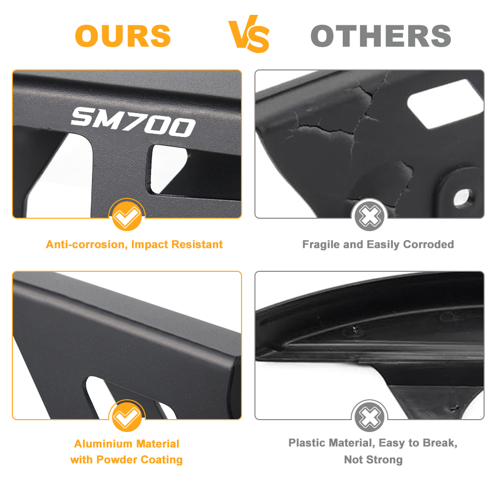 Kettingbeschermer, kettingkast - Chain Sprocket Set recensie en prijs